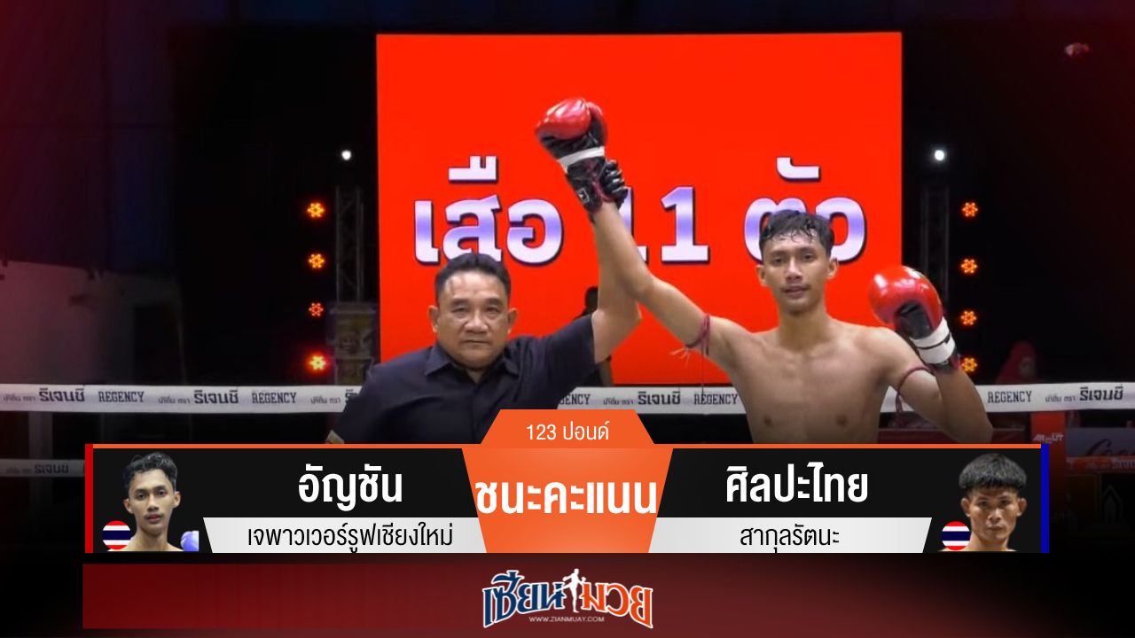 ผลมวยวันนี้ อัญชันคุมเกม! ชนะคะแนนศิลปะไทยแบบขาดลอย