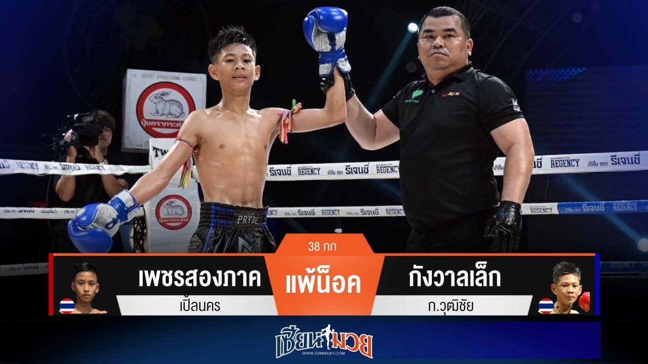 ผลมวยวันนี้ กังวาลเล็กปิดเกมน็อคเพชรสองภาค ยก 4