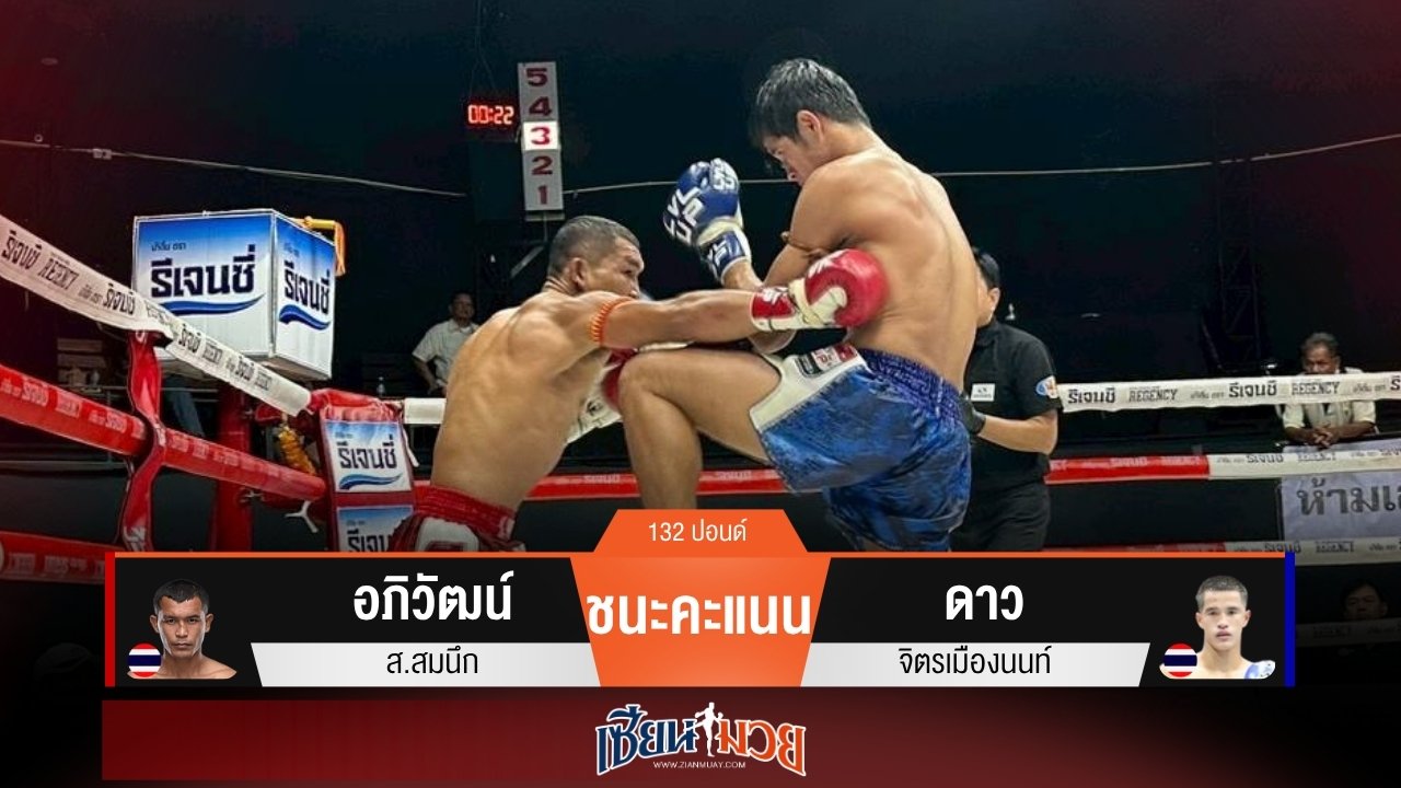 ผลมวยวันนี้ “อภิวัฒน์” เบียดแต้มชนะ “ดาว” เอกฉันท์