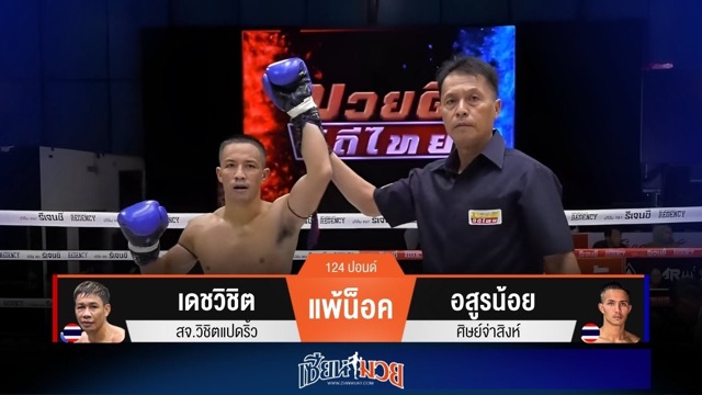 ผลมวยวันนี้ อสูรน้อย ศอกถึงก่อน! สับน็อค เดชวิชิต ยก 3