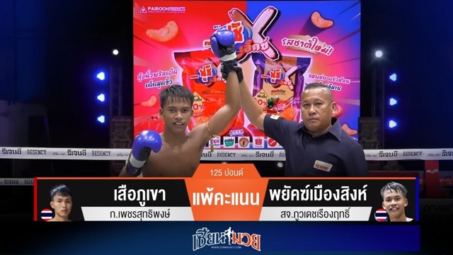 ผลมวยวันนี้ พยัคฆ์เมืองสิงห์พลิกชนะคะแนนเสือภูเขาไปแบบขาดลอย