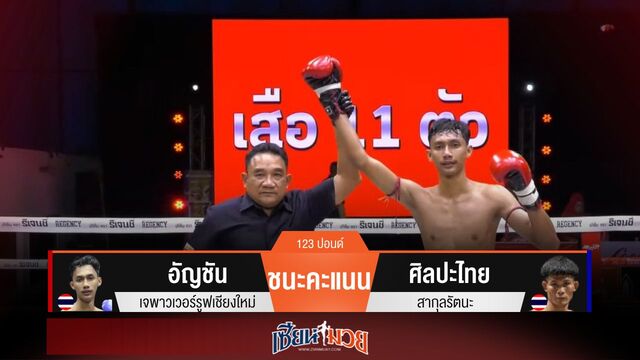 ผลมวยวันนี้ อัญชันคุมเกม! ชนะคะแนนศิลปะไทยแบบขาดลอย