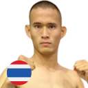 พยัคฆ์ขาว ส.สุวรรณารันย์