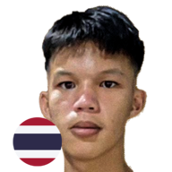 เด่นป่าตัน ศิษย์นายกดำ