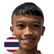 อรรถพลเล็ก อรรถพลมวยไทย