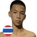 วุฒิไกร บูมเด็กเซียน