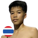 มังกรหยก ทาวน์อินทาวน์ยิม