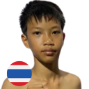 ใบหยก บูมการเกษตร