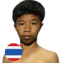 มิกเซอร์ ส.ศักดิ์สยาม