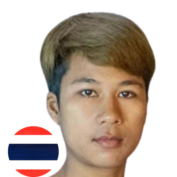 สาวสุราษฎร์ มกช.ชุมพร