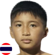 ออร์แกน ก.กลมเกลียว