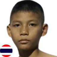 เพชรนที จ๋องวิถีเซียน