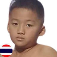 เสือคิม ศิษย์ครูเจี๊ยบ