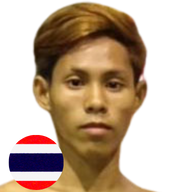 เพชรบึงกุ่ม ศิษย์ อ.เก่ง