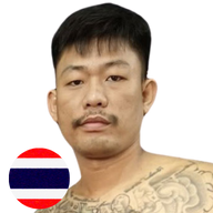 หลานย่า ก๋วยบางคอแหลม