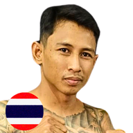 พลอยเฉลิมชัย ไฟต์คลับ