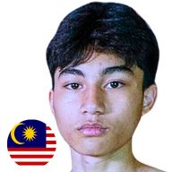 แรดโซ่ เรดวูฟล์มวยไทย