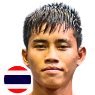 เจาะเหล็ก ทีเอ็นมวยไทยยิม