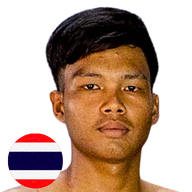 เพชรสยาม ศิษย์อ๊อดน้อย