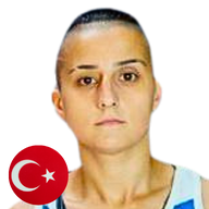 ออซกีนัวร์ สิงห์ป่าตอง