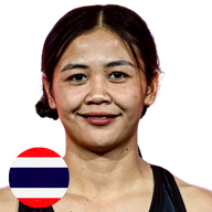 กำไลเพชร เพชรยินดีอะคาเดมี่
