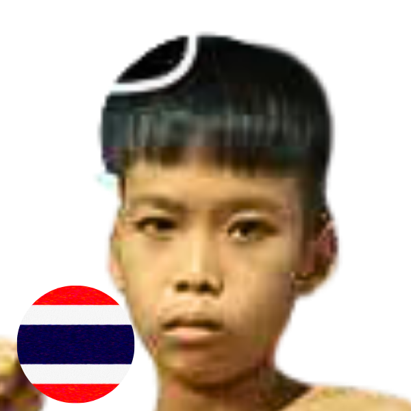 อิคคิว ส.ศิลารักษ์