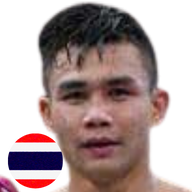 หยกชัย หยกขาวแสนชัยยิม