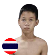 เดอะเบส PSR.มวยไทย