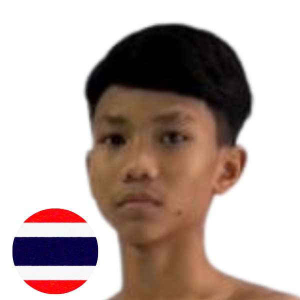 เทียนชัยเล็ก ส.เทียนชัย