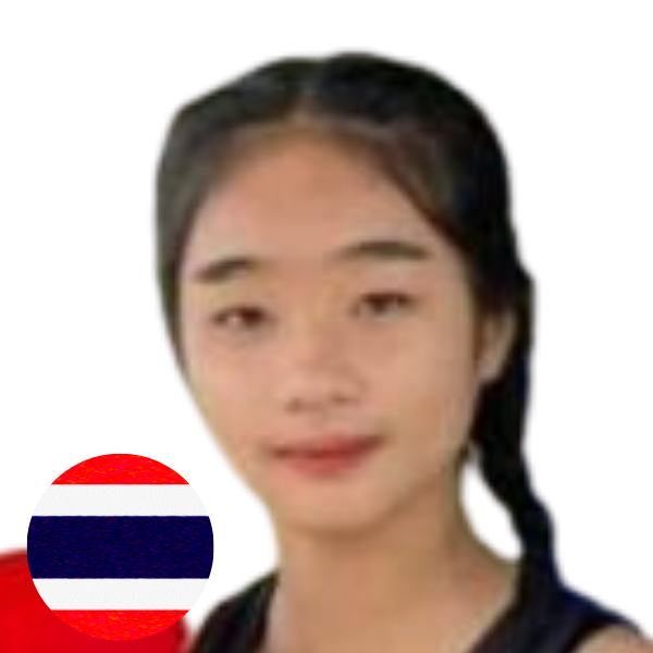 เยลลี่ ม.ราชภัฏโคราช