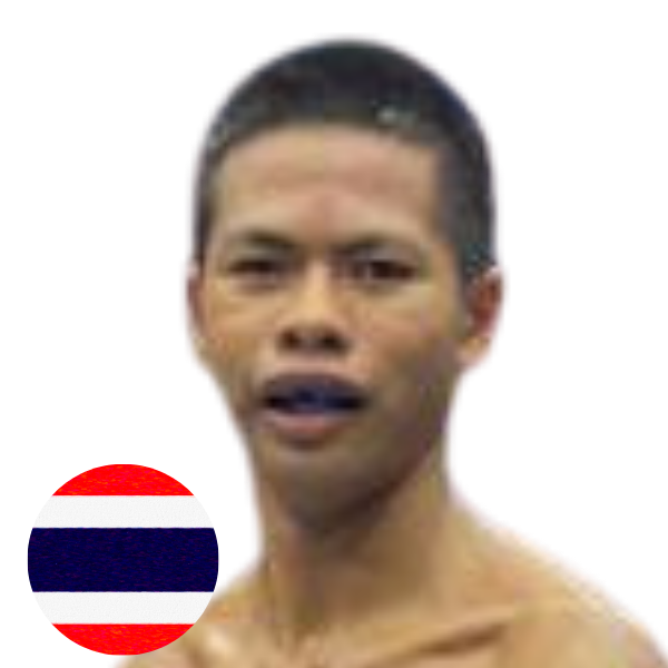 พยัคฆ์บูรพา ศิษย์หลวงพี่น้ำฝน