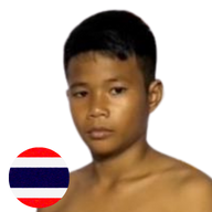 ลำน้ำแคว ห้าพยัคฆ์มวยไทย
