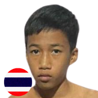 ภูมิพยัคฆ์ ศักดิ์หอมศีล