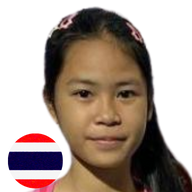 เพชรจีจ้า ส.รุ่งศักดิ์