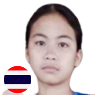 น้องนันท์ สก.ต่ายคลองเตย