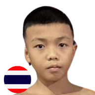 ตูมตาม ศิษย์ครูเตี้ย