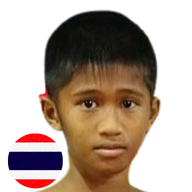 ไข่มุกดำ สิงห์มณี