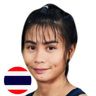 มินตรา น.อนุวัฒน์ยิม