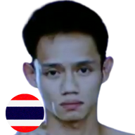 ฟ้าลิขิต ว.อุรชา