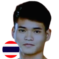 เดช ศศิประภายิม