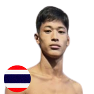 ชายใหญ่ ว.สุขสันต์