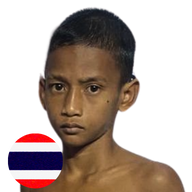 ขวัญสุพรรณ ศิษย์อาจารย์ต่าย
