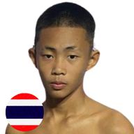 แสนศึก ส.ราชภูมิ