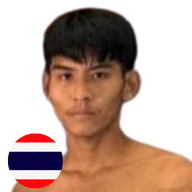แก้วกล้า สก.สุไหงยิมส์