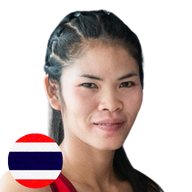 น้องนิว ส.สุภาพ