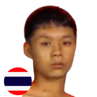 หยกเพชร ชุมชนกะเหรี่ยงกิแม