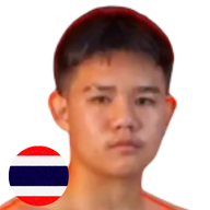 สุดหล่อ BIG.M.มวยไทย