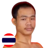 สืบหาญ ชุมชนกะเหรี่ยงกิแม