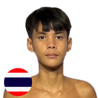 แคนย่อน ระนองมวยไทย