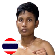 มนตรีเล็ก เพชรสุภานันท์